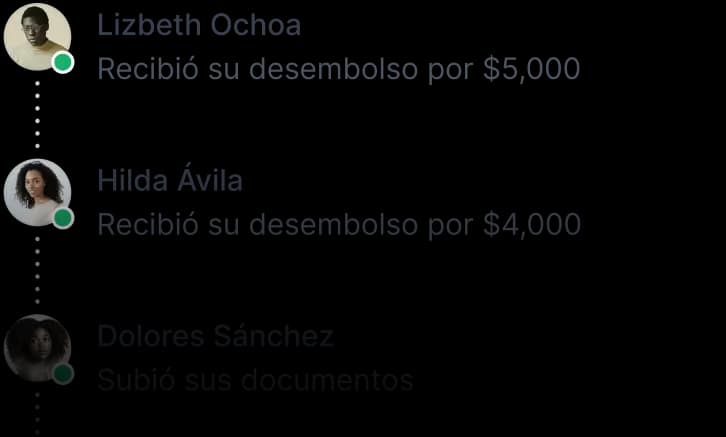 Disbursements dashboard